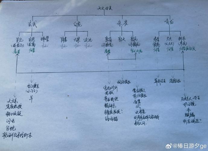 韩娱圈的亲戚网：财阀关系户如何瓜分资源